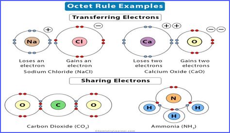 Does ccl4 follow the octet rule?